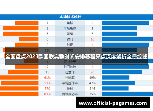 全面盘点2023欧国联完整时间安排赛程亮点深度解析全景综述 全面盘点2023欧国联完整时间安排赛程亮点深度解析全景综述