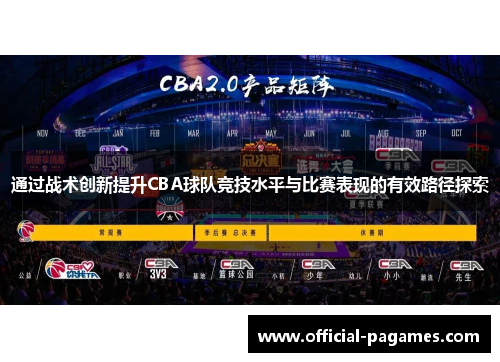 通过战术创新提升CBA球队竞技水平与比赛表现的有效路径探索