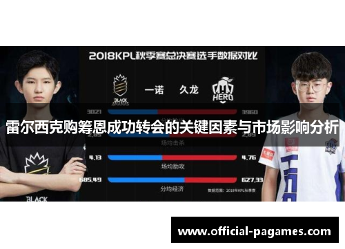 雷尔西克购筹恩成功转会的关键因素与市场影响分析