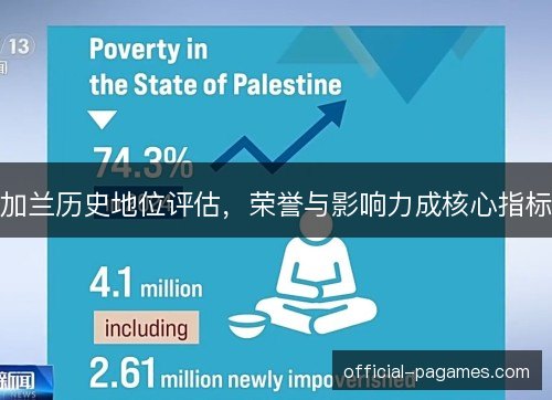加兰历史地位评估，荣誉与影响力成核心指标